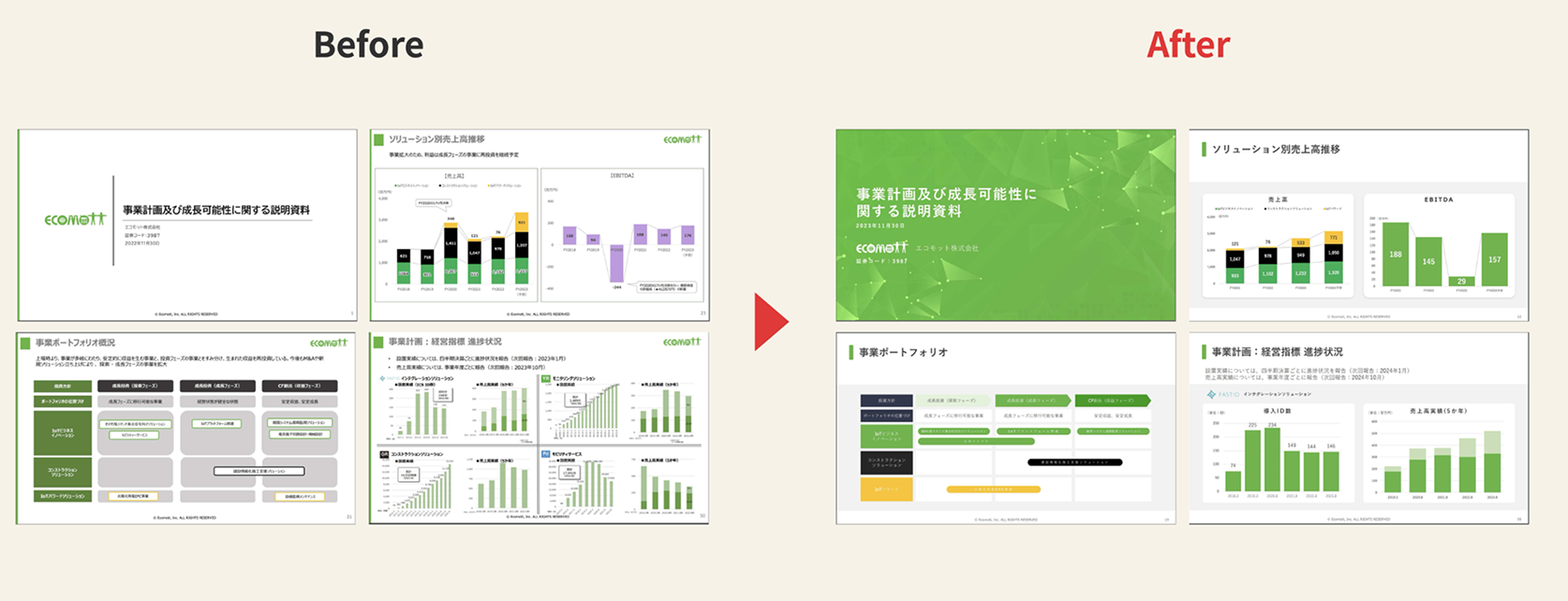プロのデザイナーが株主に伝わる資料へアップデート