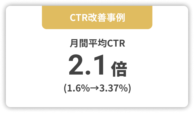 広告クリエイティブ制作事例2