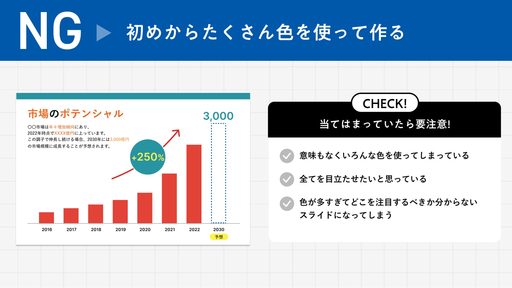 クリエイティブノウハウ