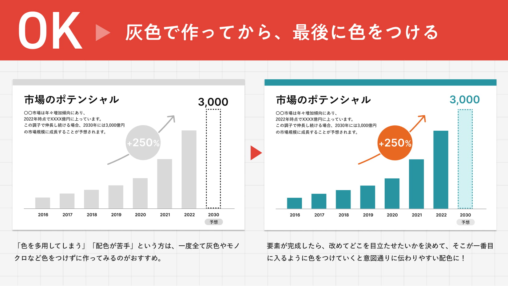 クリエイティブノウハウ