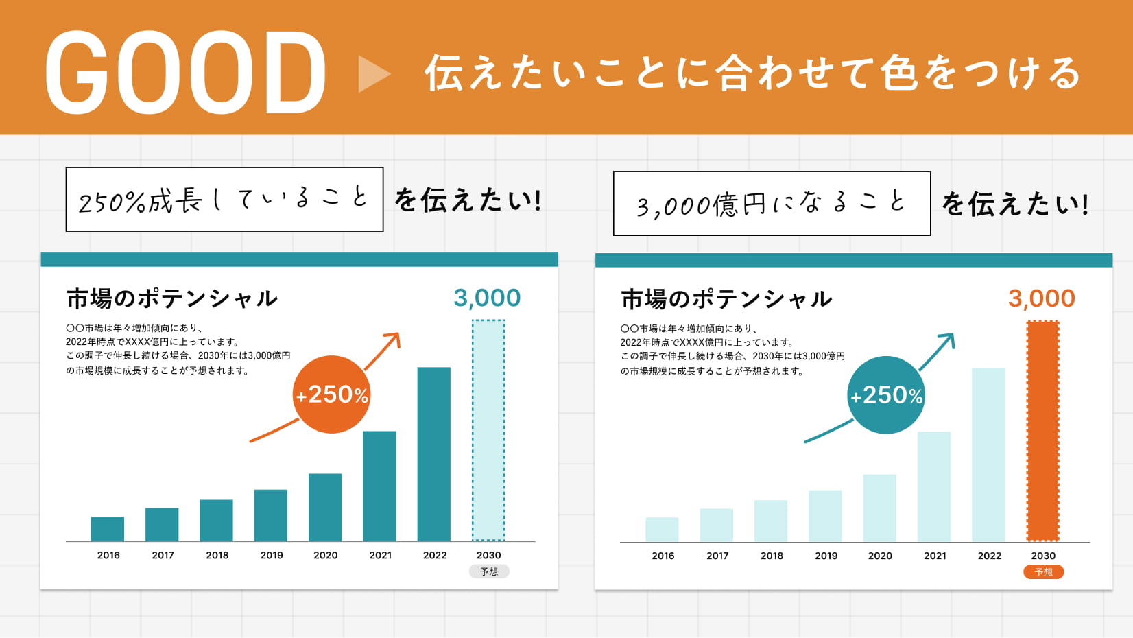 クリエイティブノウハウ