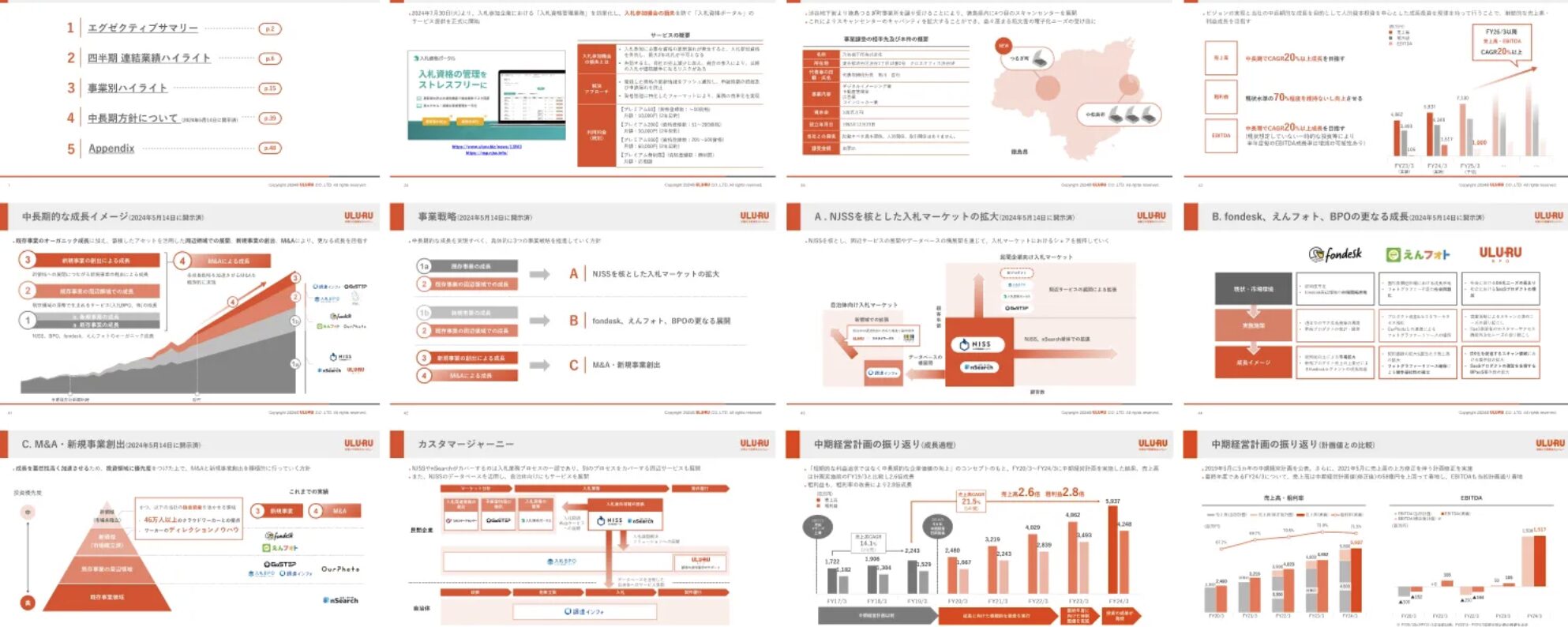 【株式会社うるる】決算説明資料