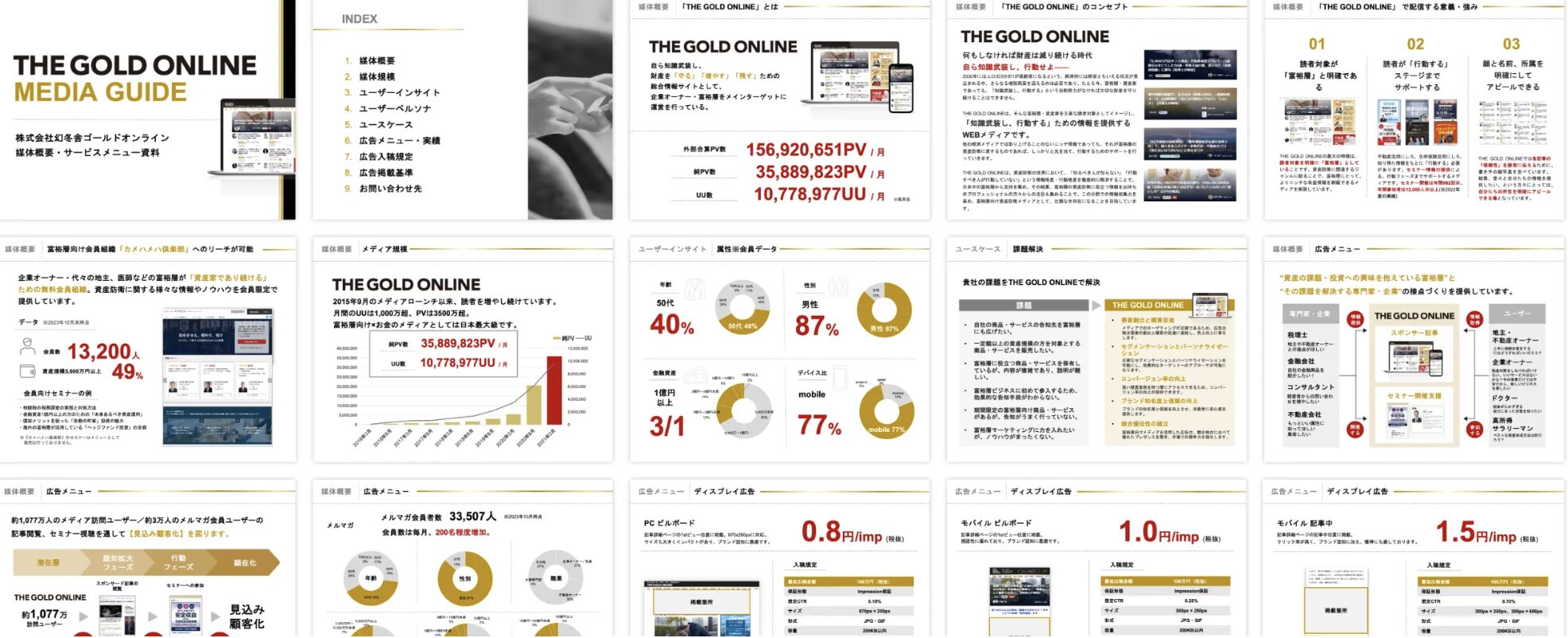 【幻冬舎ゴールドオンライン】媒体資料制作