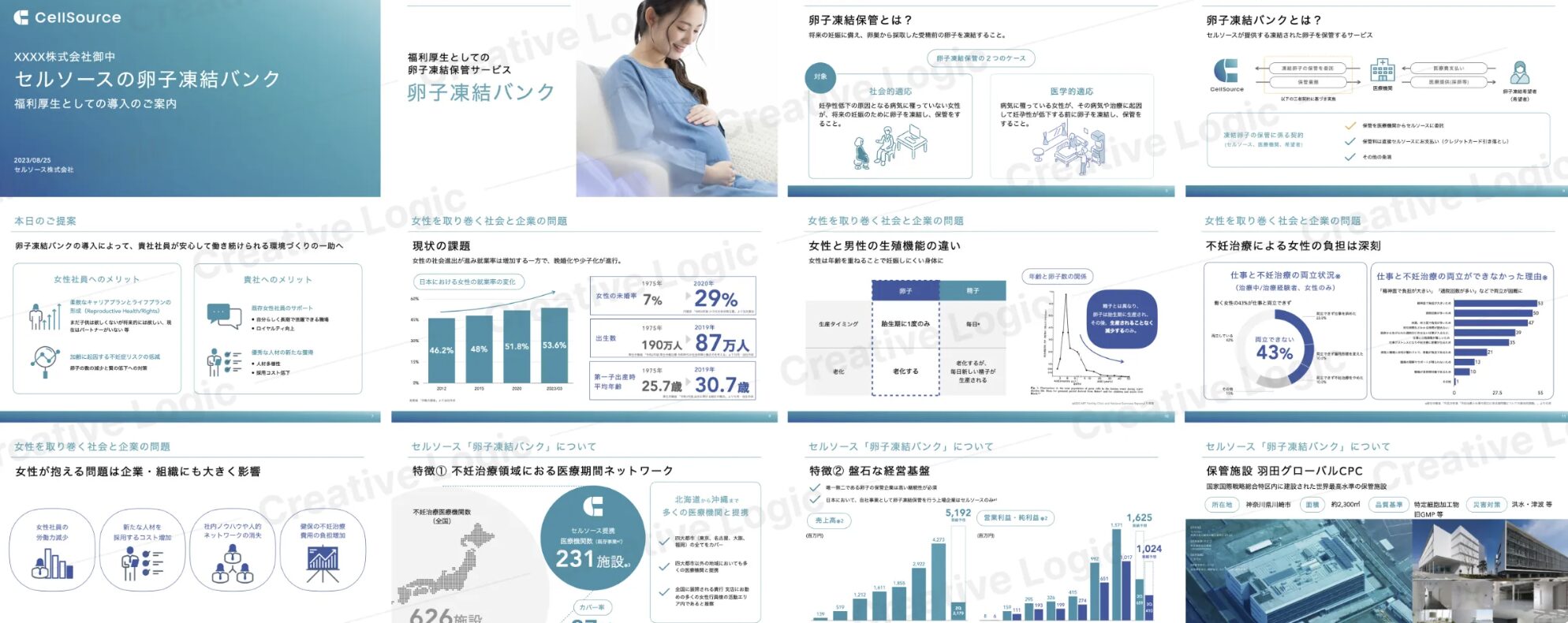 【セルソース株式会社】新規事業説明資料等の制作