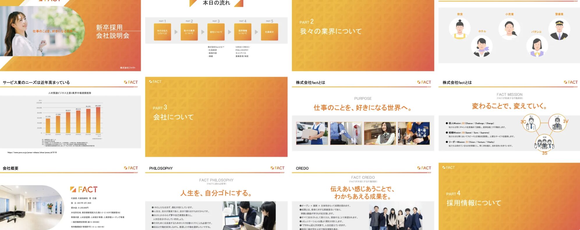新卒採用会社説明会資料