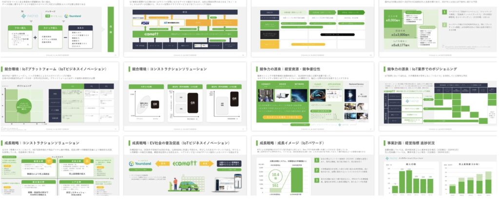 【エコモット株式会社】IR資料制作